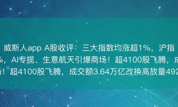 威斯人app A股收评：三大指数均涨超1%，沪指17连阳北证50涨超5%，AI专揽、生意航天引爆商场！超4100股飞腾，成交额3.64万亿改换高放量4922亿